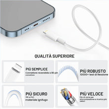 Carica l'immagine nel visualizzatore di Gallery, Caricatore per iPhone Certificato Apple MFi, 20W 2-Porto USB A &amp; USB C Rapido Caricabatterie per iPhone 14/14 Pro/14 Pro