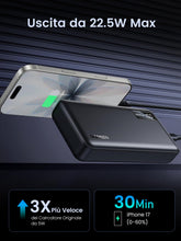 Carica l'immagine nel visualizzatore di Gallery, UGREEN Zapix 22.5W Power Bank 20000mAh Caricatore Portatile USB C PD 20W