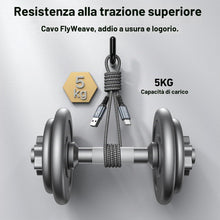 Carica l'immagine nel visualizzatore di Gallery, SIZUKA Cavo USB C [2M 3Pezzi] 3.1A Cavo USB Type-C Ricarica Rapida Nylon