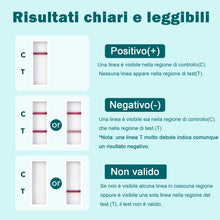 Carica l'immagine nel visualizzatore di Gallery, easy@Home 5 Test Antidroga Urine, 5 Droghe THC COC OPI AMP BZO