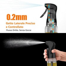 Carica l'immagine nel visualizzatore di Gallery, GRIFEMA Oliera a Getto Controllato 200ml In Vetro