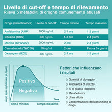 Carica l'immagine nel visualizzatore di Gallery, easy@Home 5 Test Antidroga Urine, 5 Droghe THC COC OPI AMP BZO