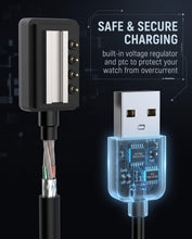 Carica l'immagine nel visualizzatore di Gallery, Cavo di Ricarica Magnetico per Smartwatch Suunto 9, D5, Spartan, Caricatore USB con Connettore a 4 Pin, Compatibile Suun