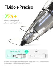 Carica l'immagine nel visualizzatore di Gallery, Metapen 2 Pack Air-Flex Punte SOLO Compatibili con Metapen Air 8 Pro,Air 8 Pro X, Punte Morbide, Silenziose, Senza Danne