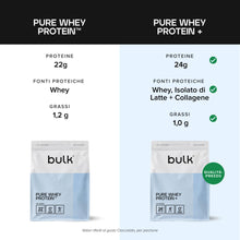 Carica l'immagine nel visualizzatore di Gallery, Bulk Pure Whey Proteine in Polvere, Cioccolato e Arachidi, 500g