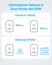 Carica l'immagine nel visualizzatore di Gallery, Anker Caricatore iPhone 20W USB C rapido da parete