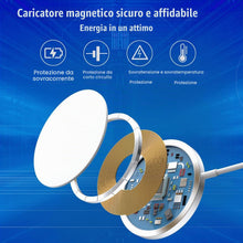 Carica l'immagine nel visualizzatore di Gallery, Caricatore Magnetico per iPhone 17/16, Caricabatterie MagSafe USB C 15W, 1m