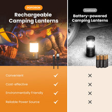 Carica l'immagine nel visualizzatore di Gallery, Lanterna da Campeggio, Luci di Emergenza con Batteria ricaricabile da 5000mAh per black-out, 3 Colori, Torcia Portatile 