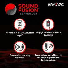 Carica l'immagine nel visualizzatore di Gallery, 120 Batterie Per Apparecchi Acustici Rayovac Extra Misura 312