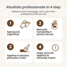 Carica l'immagine nel visualizzatore di Gallery, TIXE Flatting per Legno all'Acqua, Vernice per Legno Opaca, 500 ml