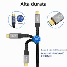 Carica l'immagine nel visualizzatore di Gallery, Cavo USB Type-C 60cm Ricarica Rapida, USB 3.2 Gen2 20Gbps Cavo Compatibile con Thunderbolt 4/3, 100W 20V/5A, Trasmission