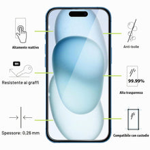 Carica l'immagine nel visualizzatore di Gallery, Vetro Temperato per iPhone 15 Plus/iPhone 15 Pro Max [2 Pezzi] Vetrino Protettivo Pellicola Protezione Schermo