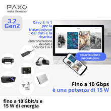 Carica l'immagine nel visualizzatore di Gallery, PAXO Cavo USB C 1m, 10 Gbit/s (1,25 GByte/s), USB 3.2 Gen2 (3.0, 3.1), cavo di ricarica e cavo dati USB tipo C, nero