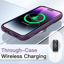 Carica l'immagine nel visualizzatore di Gallery, JETech Cover per iPhone 14 Pro, Viola Scuro