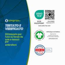 Carica l'immagine nel visualizzatore di Gallery, Markisen Reiniger Detergente per Tendalini Tende da Sole Ombrelloni Senza PFC Biodegradabile Potente Rimuove Muffa Escre