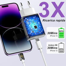 Carica l'immagine nel visualizzatore di Gallery, Caricatore per iPhone, Caricatore USB C Rapido Alimentatore Presa con Cavo per Lightning da 2M, Caricabatterie USB C Spi