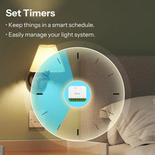 Carica l'immagine nel visualizzatore di Gallery, SONOFF MINI DUO（Matter su WiFi） Interruttore Intelligente WiFi a 2 Canali, Abilitato Matter, Carico Totale 16A, Compatto