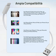 Carica l'immagine nel visualizzatore di Gallery, ACAGET Cavo intrecciato Carplay 1M per A-pple CarPlay per iPhone 14 Pro Max