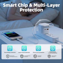 Carica l'immagine nel visualizzatore di Gallery, Caricatore USB C Rapido con Cavo Retrattile 35W Caricabatterie USB C