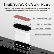 Carica l'immagine nel visualizzatore di Gallery, 8 Tappi Antipolvere in Metallo USB-C per iPhone 15-18 Pro Max e Serie Air