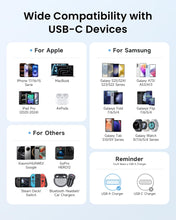 Carica l'immagine nel visualizzatore di Gallery, RAVIAD Cavo USB Type-C [USB 3.0, 1M], Cavo USBC Ricarica Rapida 3A QC 3.0