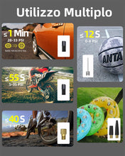 Carica l'immagine nel visualizzatore di Gallery, Pompa ad aria per auto a batteria da 12000 mAh, 4 mini compressori veloci, 150 psi, pompa ad aria elettrica piccola con 
