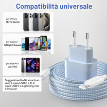 Carica l'immagine nel visualizzatore di Gallery, Kndaa 2Pack Caricatore per iPhone 16/16 Plus/16 Pro/16 Pro Max/15/15 Plus/15 Pro/15 Pro Max, 20W USB C Caricabatterie Ra