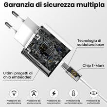 Carica l'immagine nel visualizzatore di Gallery, Caricatore USB C,USB-C a C da 2M,Caricabatterie Rapido Batterie di Per Apple iPhone 17/16/15/Plus/Air/Pro/Max,Per Galaxy