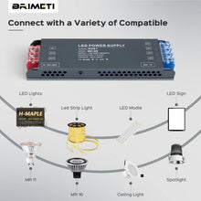 Carica l'immagine nel visualizzatore di Gallery, BRIMETI Alimentatore LED 24V Trasformatore 100W Driver 4,16A Slim Transformer AC 220V a DC 24V Netzteil Interruttore Ada