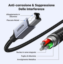 Carica l'immagine nel visualizzatore di Gallery, UGREEN Cavo Stampante Tipo C a USB B Nylon Printer (1M)