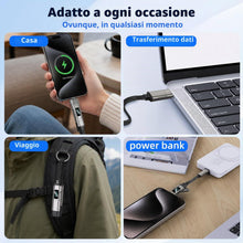 Carica l'immagine nel visualizzatore di Gallery, Dongcill Cavo Di Ricarica USB C 4 in 1, 65 W, Ricarica Rapida