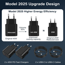 Carica l'immagine nel visualizzatore di Gallery, Vemfay USB C Adapter 45W Caricatore USB C 45WX2 +2MX2 cavo USB-C Caricabatterie per Samsung S25/S24/S23/ S22 /S21 /S21 U