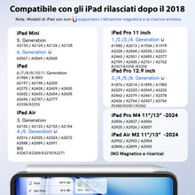 Carica l'immagine nel visualizzatore di Gallery, Penna iPd Compatibile con Apple iPd 2018-2024, Penna per iPd con Palm Rejection e Ricarica Wireless,iPd 6~10th、iPd Air 3