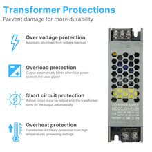 Carica l'immagine nel visualizzatore di Gallery, NUOVA GERMANY Alimentatore Professionale 1.8A DC 24V Striscia Led Trasformatore Ampere Stabilizzato AC110/220V Ultra sot