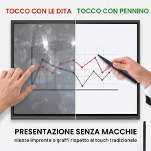 Carica l'immagine nel visualizzatore di Gallery, Penne per cellulari,2 articoli adatti a lavagne interattive e dispositivi touchscreen