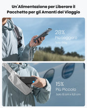 Carica l'immagine nel visualizzatore di Gallery, INIU Power Bank, Ultra Sottile 3A Ricarica Rapida 10000mA Powerbank
