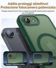 Carica l'immagine nel visualizzatore di Gallery, CANSHN Magnetica Cover per iPhone 16e/iPhone 17e(6.1 Pollici),Compatibile con MagSafe, [Protezione Completa Della Fotoca