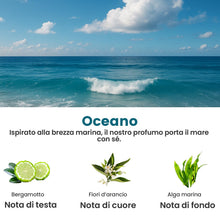 Carica l'immagine nel visualizzatore di Gallery, BJ-573 Ricarica di profumo per diffusore auto – 50 ml di fragranza francese – Durata 4-6 mesi – Estratti naturali (Ocean