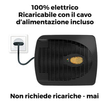 Carica l'immagine nel visualizzatore di Gallery, Pingi deumidificatore per auto e altri veicoli | Deumidificatore elettrico casa combatte umidità e muffa | Rimuovi umidi
