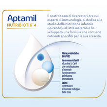 Carica l'immagine nel visualizzatore di Gallery, APTAMIL Nutribiotik 4, Latte di Crescita Liquido - 6x1L
