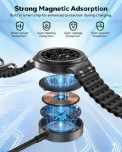 Carica l'immagine nel visualizzatore di Gallery, MoKo Caricatore di Tipo C per Samsung Galaxy Watch 8/7/Ultra/6/5/4/3/FE