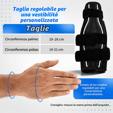 Carica l'immagine nel visualizzatore di Gallery, YIIFELL Tutore Pollice Destro e Sinistro Regolabile, Tutore per Rizoartrosi Ergonomico per Tendinite, Tenosinovite di De