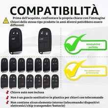 Carica l'immagine nel visualizzatore di Gallery, Cover Chiave Auto per Jeep Compass Renegade Cherokee Fiat 500x