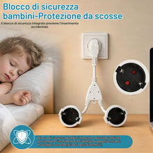 Carica l'immagine nel visualizzatore di Gallery, Romon Doppia Presa Schuko Bianca Impermeabile IP44 Corta 16A/250V, Adattatore Elettrico 2 In 1 Per Casa, Cucina E Uffici