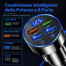 Carica l'immagine nel visualizzatore di Gallery, 100W Caricatore Auto USB C, Presa Adattatore Accendisigari 12V 24V