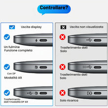 Carica l'immagine nel visualizzatore di Gallery, UANTIN Cavo da USB C a HDMI, 1,8 m, 4K ad alta velocità, da USB 3.1 di tipo C a HDMI, compatibile con Thunderbolt 3/4/5,