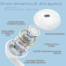 Carica l'immagine nel visualizzatore di Gallery, 2 Pezzi Cuffie Cablate per iPhone,[Certificate MFI] Auricolari In-Ear