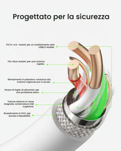 Carica l'immagine nel visualizzatore di Gallery, BELKIN - Pack de 2 cables PVC USB-A vers USB-C blanc 1m