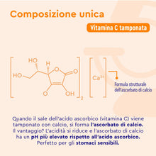 Carica l'immagine nel visualizzatore di Gallery, Vitamina C Tamponata – 1000 mg per Dose Giornaliera – Alta Tollerabilità, Delicata sullo Stomaco, Vegan – 365 Capsule pe