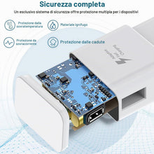 Carica l'immagine nel visualizzatore di Gallery, Caricabatterie Caricatore Rapido e Cavo Tipo C da 1,5M per Samsung Galaxy A15 A14 A13 A33 A34 A35 A55 A54 A53 A51 A50 A4